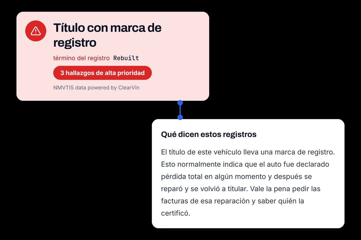 Un término del registro traducido a una explicación en lenguaje claro.