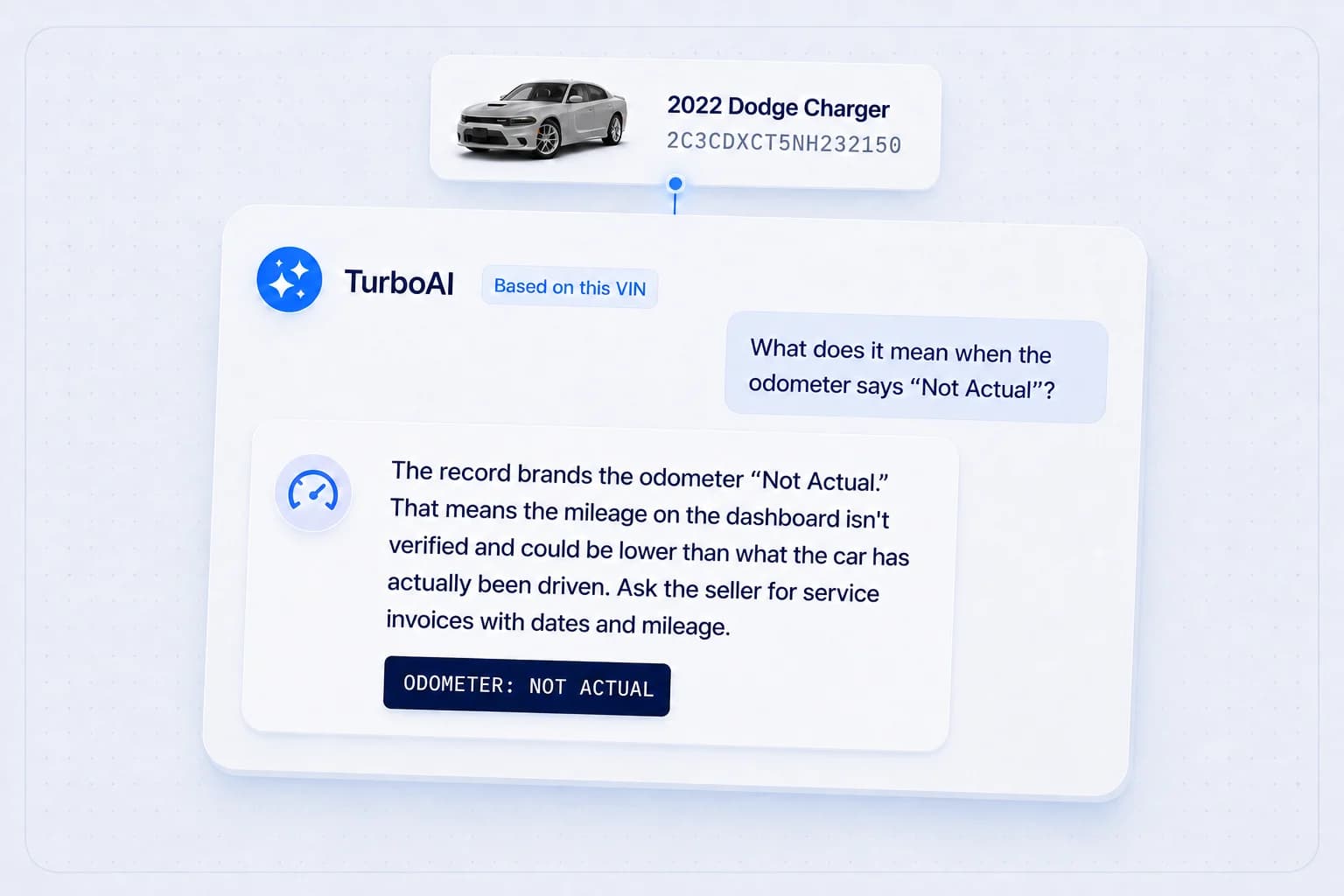 A conversation with the AI about this car's odometer.