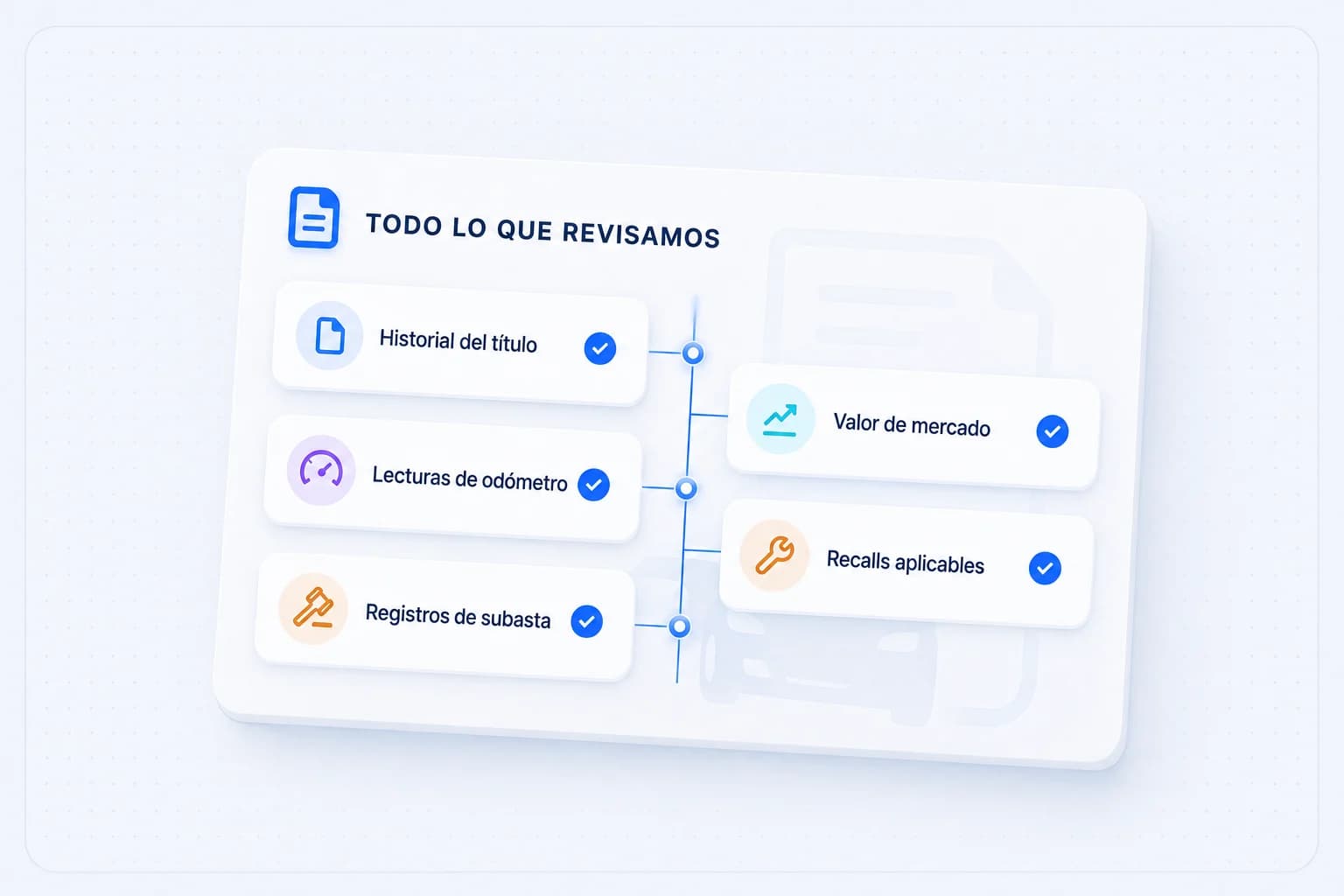 Las secciones que revisa el reporte, marcadas una por una.